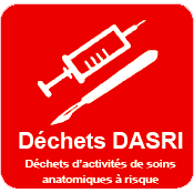 Déchets Dasri