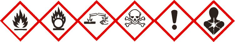 Symboles d'avertissements